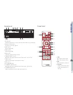 Preview for 7 page of Precision Precision VS11856 User Manual