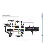 Preview for 11 page of Precision Precision VS11856 User Manual