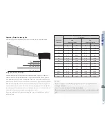 Preview for 15 page of Precision Precision VS11856 User Manual