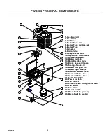 Предварительный просмотр 6 страницы Precision PWS 5-3 Owner'S Manual