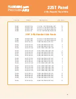 Preview for 4 page of Precisionaire 2-Ply Polyester Panel Filter 225T Panels Specification Sheet