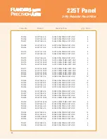 Preview for 5 page of Precisionaire 2-Ply Polyester Panel Filter 225T Panels Specification Sheet