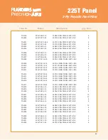 Preview for 6 page of Precisionaire 2-Ply Polyester Panel Filter 225T Panels Specification Sheet