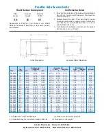 Предварительный просмотр 7 страницы Precisionaire PB1900-0604 Configuration