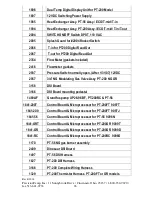 Предварительный просмотр 63 страницы PrecisionTemp PT-200FT Service Manual