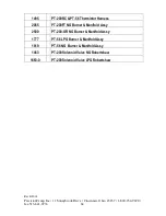 Предварительный просмотр 64 страницы PrecisionTemp PT-200FT Service Manual