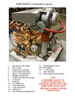 Предварительный просмотр 5 страницы PrecisionTemp RV-550 NSP-EC Installation, Operation And Maintenance Manual