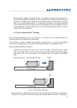 Предварительный просмотр 34 страницы PRECITEC CHRocodile C Operation Manual