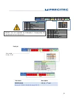 Предварительный просмотр 51 страницы PRECITEC CHRocodile C Operation Manual