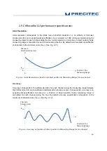 Предварительный просмотр 29 страницы PRECITEC CHRocodile CLS0.2 Operation Manual