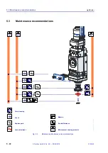 Предварительный просмотр 52 страницы PRECITEC Lasermatic LightCutter Operating Instructions Manual