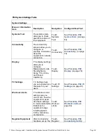 Preview for 62 page of Precor AMT 823 Service Manual