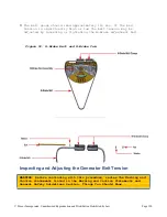 Предварительный просмотр 132 страницы Precor AMT 823 Service Manual