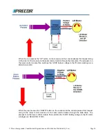 Preview for 26 page of Precor AMT12 base Service Manual