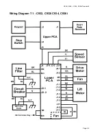 Preview for 48 page of Precor C932 Service Manual