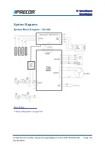 Preview for 141 page of Precor C952 Service Manual