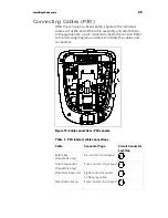 Preview for 27 page of Precor CLIMBER 835 Assembling And Maintaining Manual