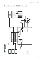 Preview for 66 page of Precor Commercial Adaptive Motion Trainer C100i Service Manual