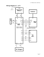 Preview for 79 page of Precor EFX 5.17i Service Manual