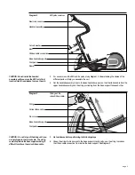 Preview for 10 page of Precor EFX 5.21si Owner'S Manual