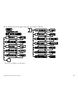 Предварительный просмотр 22 страницы Precor EFX 576i Owner'S Manual