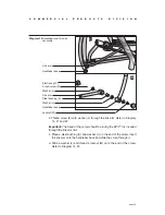 Preview for 19 page of Precor EFX534i Owner'S Manual