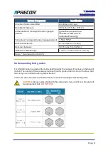 Preview for 16 page of Precor Experience 700 line Series Service Manual