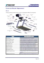 Preview for 66 page of Precor Experience 700 line Series Service Manual