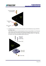 Preview for 141 page of Precor Experience 700 line Series Service Manual