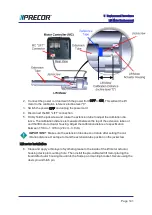 Preview for 149 page of Precor Experience 700 line Series Service Manual