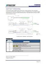 Preview for 179 page of Precor Experience 700 line Series Service Manual