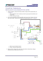 Preview for 181 page of Precor Experience 700 line Series Service Manual