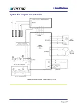 Preview for 215 page of Precor Experience 700 line Series Service Manual