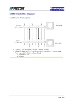 Preview for 216 page of Precor Experience 700 line Series Service Manual