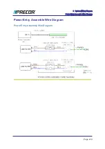 Preview for 218 page of Precor Experience 700 line Series Service Manual