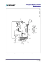 Preview for 226 page of Precor Experience 700 line Series Service Manual