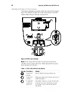 Preview for 18 page of Precor P20 Console Operating And Maintenance Instruction Manual