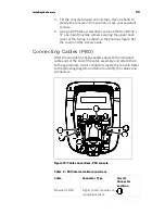 Preview for 83 page of Precor P20 Console Operating And Maintenance Instruction Manual