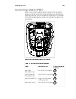 Preview for 89 page of Precor P20 Console Operating And Maintenance Instruction Manual