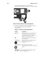 Preview for 22 page of Precor RBK 61 Assembling And Maintaining Manual