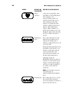 Preview for 54 page of Precor RBK 615 Assembling And Maintaining Manual