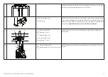 Preview for 10 page of Precor Resolute RSL 313 Assembly Manual