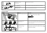 Preview for 8 page of Precor Resolute RSL 314 Assembly Manual