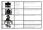 Preview for 10 page of Precor Resolute RSL 314 Assembly Manual