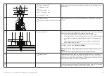 Preview for 11 page of Precor Resolute RSL 314 Assembly Manual