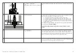 Preview for 10 page of Precor Resolute RSL 324 Assembly Manual