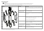 Preview for 11 page of Precor Resolute RSL 324 Assembly Manual