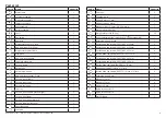 Preview for 3 page of Precor Resolute RSL 505 Assembly Manual