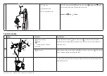 Preview for 6 page of Precor Resolute RSL 505 Assembly Manual