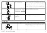 Preview for 7 page of Precor Resolute RSL 505 Assembly Manual